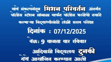 Photo of मिशन परिवर्तन अंतर्गत सोनाळा पोलीस स्टेशन यांच्यावतीने पोलीस भरती लेखी सराव परीक्षा…..